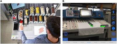 Beyond productivity and efficiency: design tools, methods and frameworks for psychological well-being, and (un)exploited potentials to assist employees at work